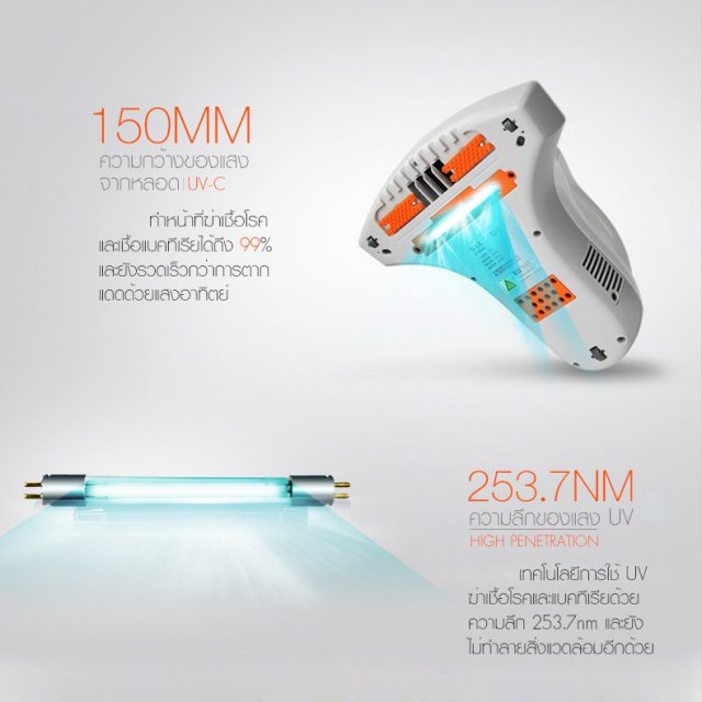 HOMU UV Vacuum Cleaner Feature UV Sterilizing Light System