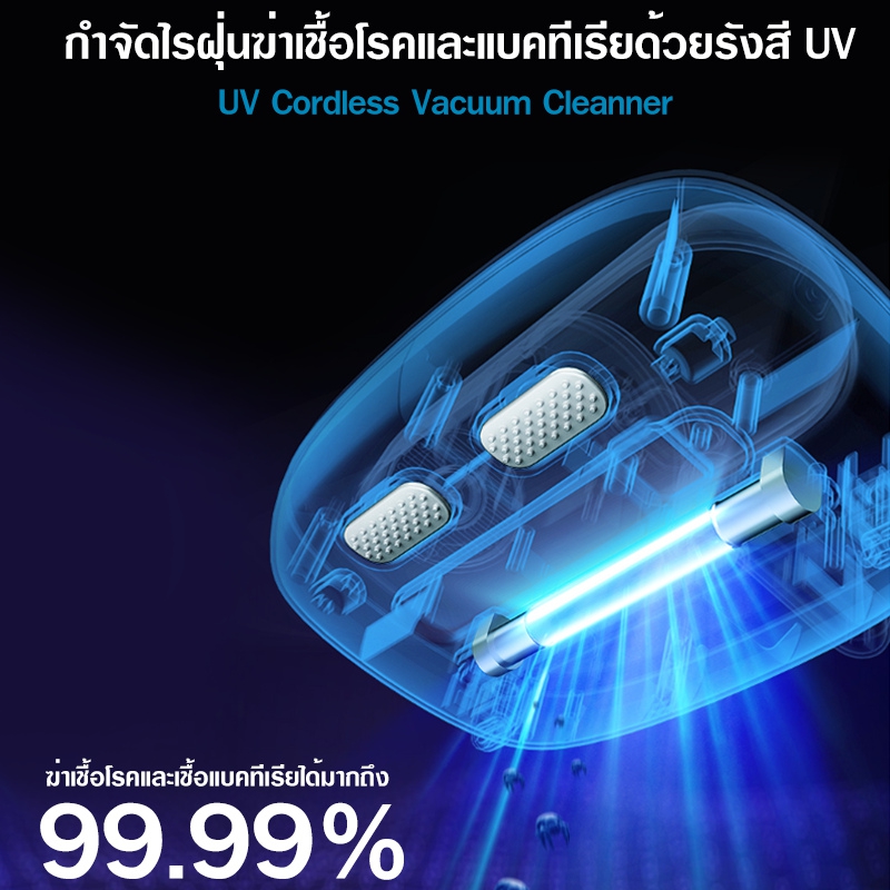 homu-uv-cordless-vacuum-cleaner-feature-uv-light-sterilization-system