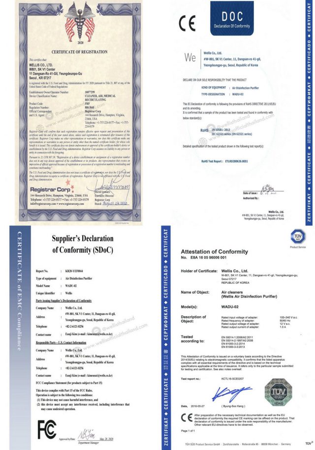 Wellis Air Disinfection Purifier Certificate Example