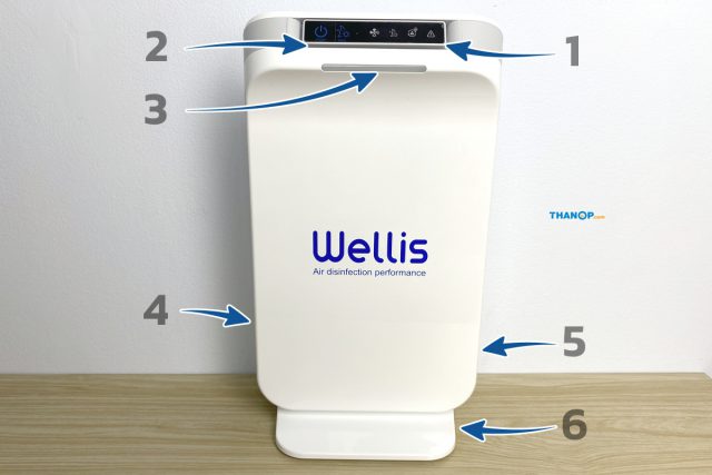 Wellis Air Disinfection Purifier Component Front and Side