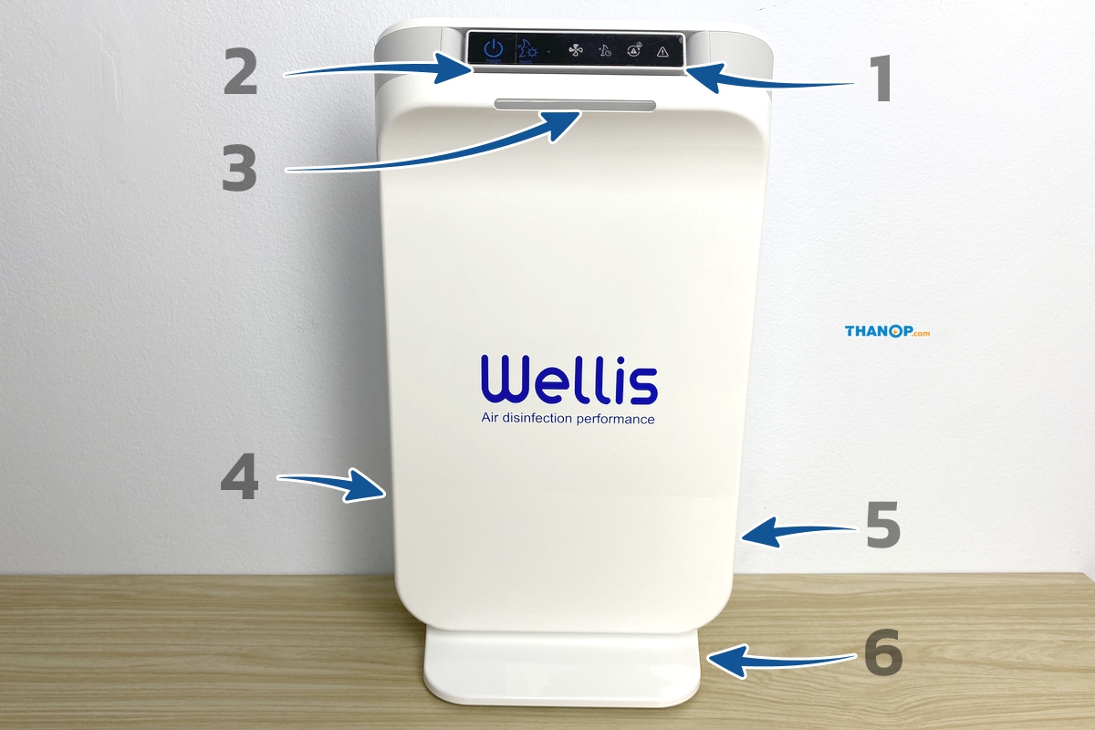 wellis-air-disinfection-purifier-component-front-and-side