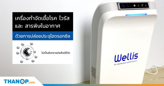 Wellis Air Disinfection Purifier Share