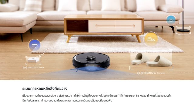 Xiaomi Roborock S6 MaxV Feature Twin Camera