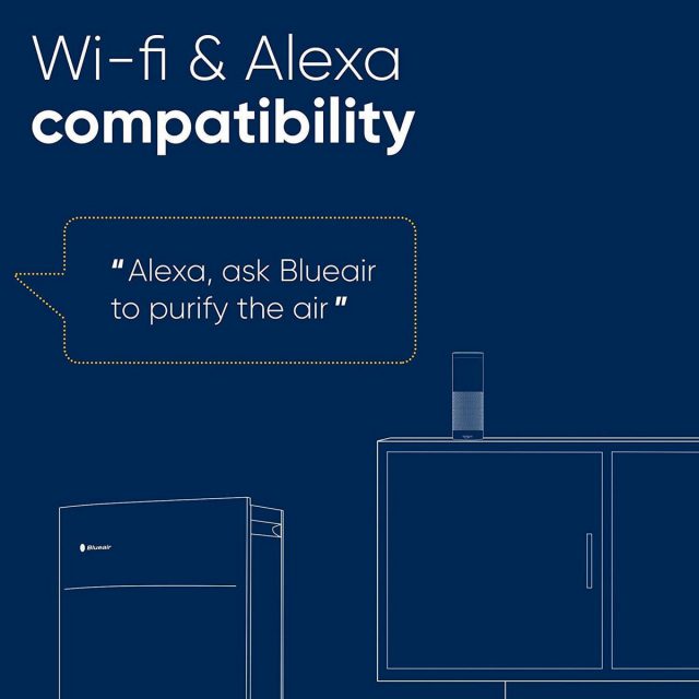 Blueair Classic 690i Feature Smartphone Control and Alexa Compatibility