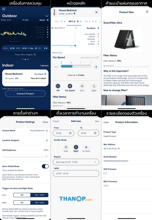 Blueair App Interface General Example for HealthProtect Family