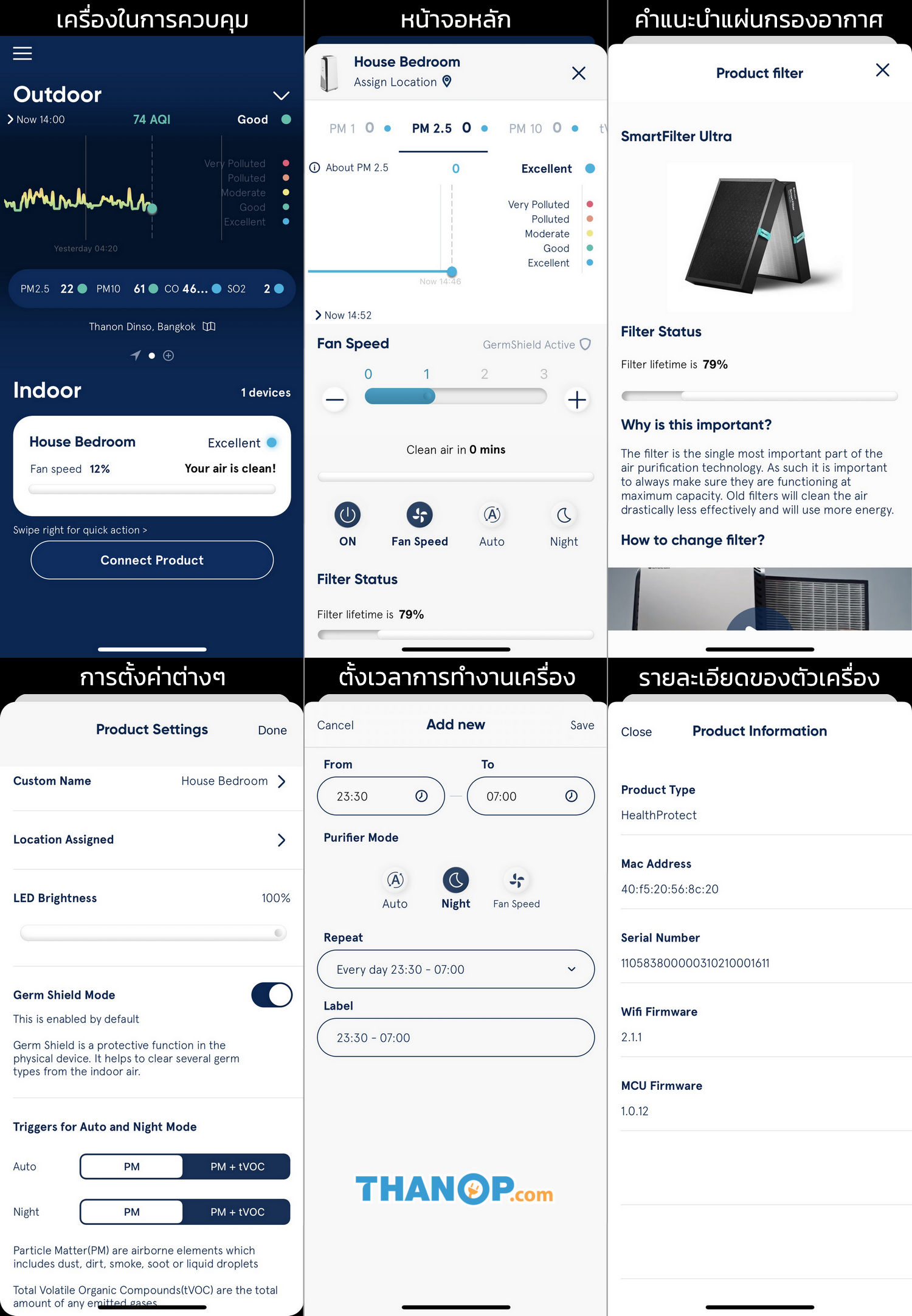 blueair-app-interface-general-example-for-healthprotect-family