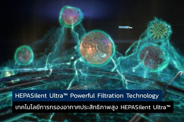 Blueair HealthProtect 7770i Feature HEPASilent Ultra™ Powerful Filtration Technology