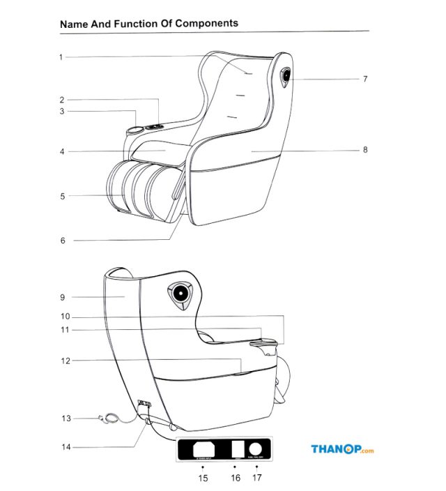 MAKOTO A156 Component Front and Rear