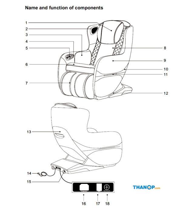 MAKOTO A157 Component Front and Rear