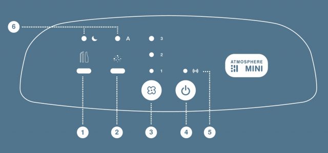 Atmosphere Mini Component Control Panel Graphic