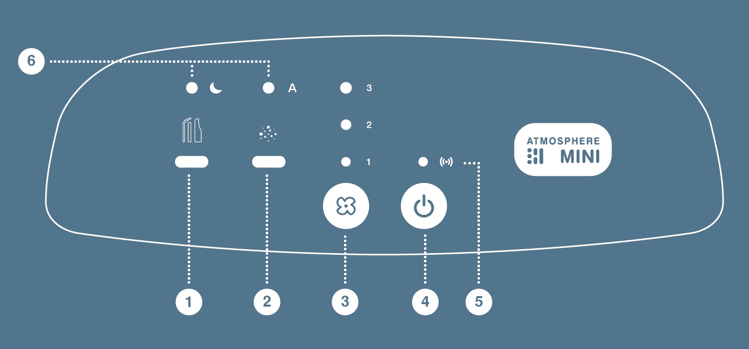 atmosphere-mini-component-control-panel-graphic