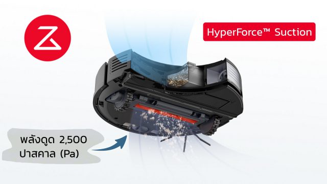 Roborock S7 Feature HyperForce Suction