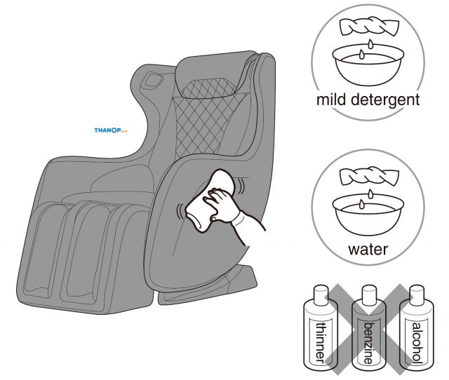 RESTER NOVA OI-2218A Cleaning Instruction