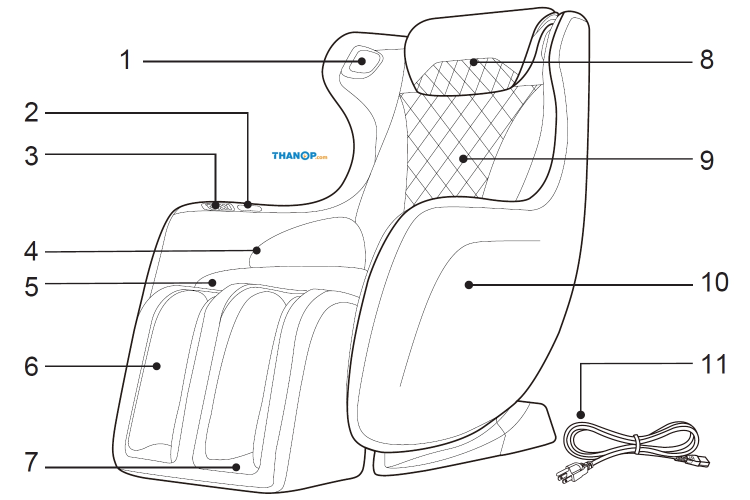 rester-nova-oi2218a-component-machine