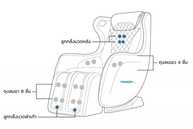 RESTER NOVA OI-2218A Component Massage Mechanism