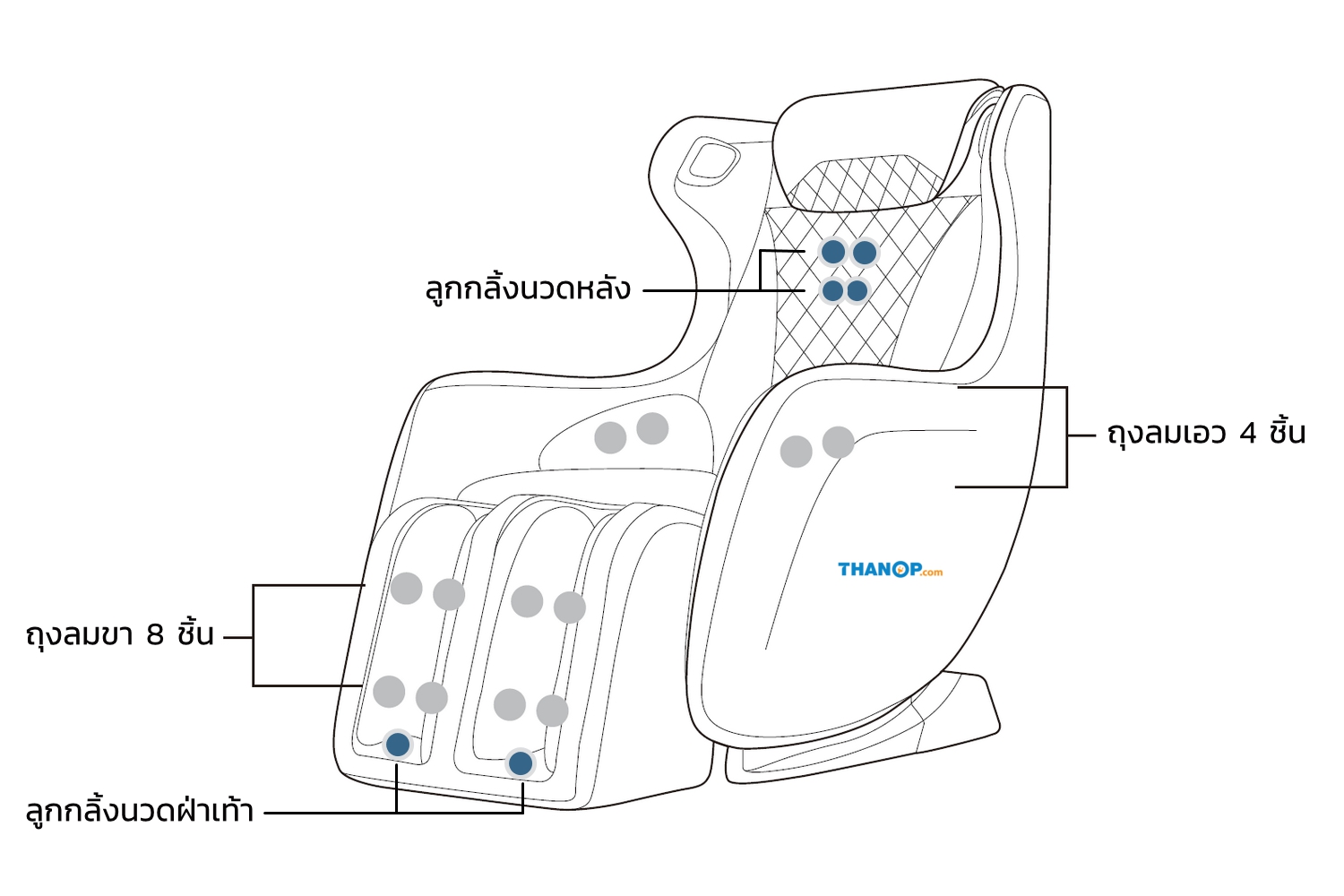 rester-nova-oi2218a-component-massage-mechanism