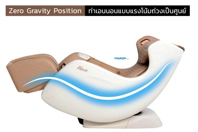 RESTER NOVA OI-2218A Feature Zero Gravity Position