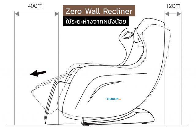 RESTER NOVA OI-2218A Feature Wall Recliner