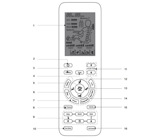 MAKOTO A307 Component Remote Control