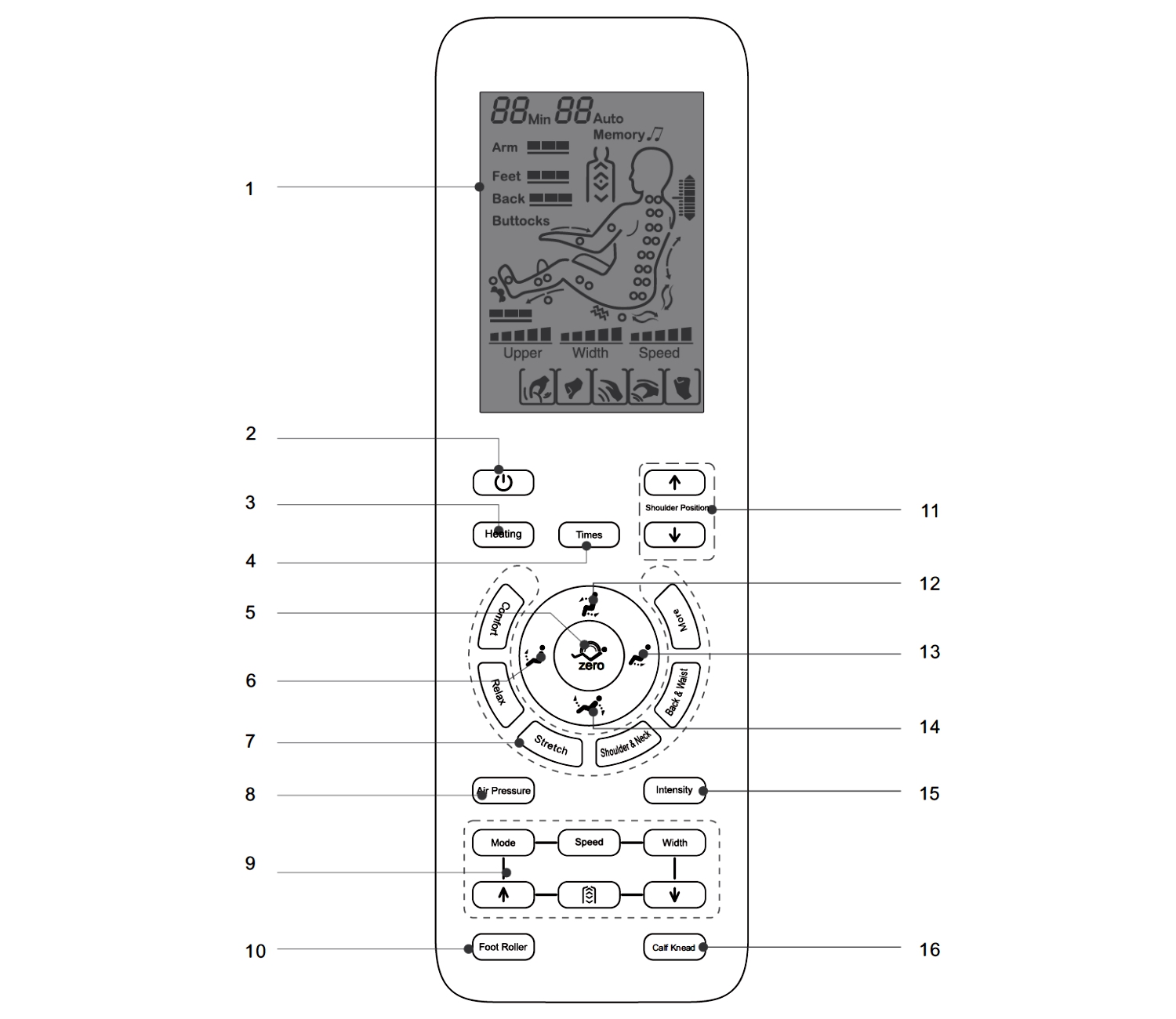 makoto-a307-component-remote-control