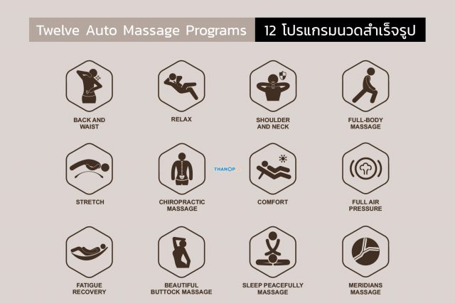 MAKOTO A307 Feature Twelve Auto Massage Programs
