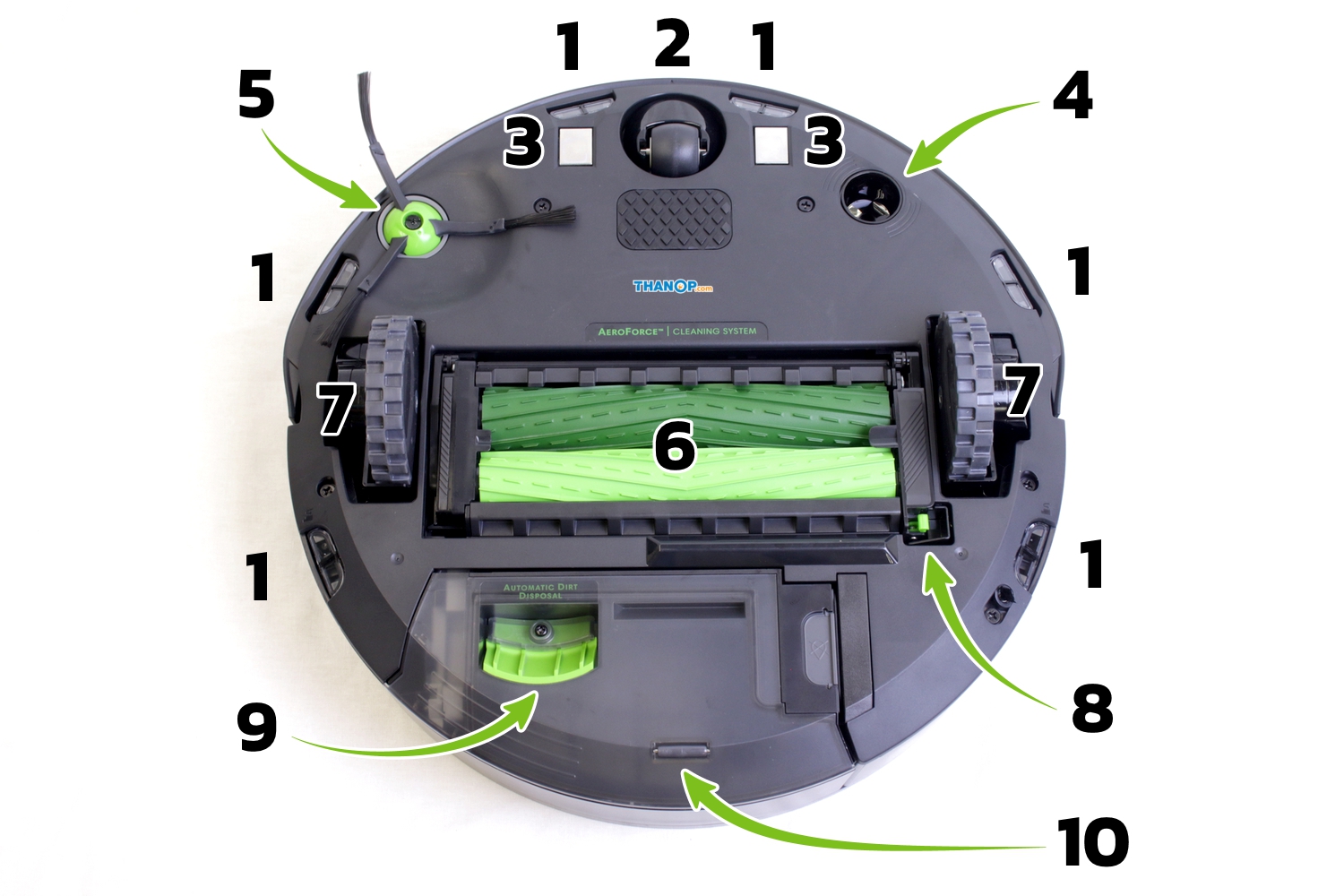 iRobot Roomba j7 Plus Dustbin After Use