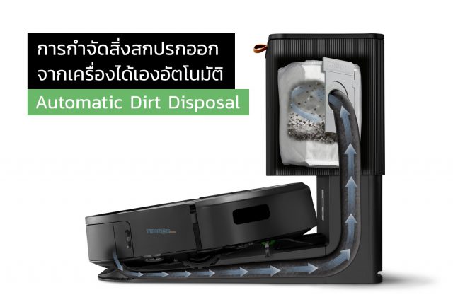 iRobot Roomba j7 Plus Feature Automatic Dirt Disposal