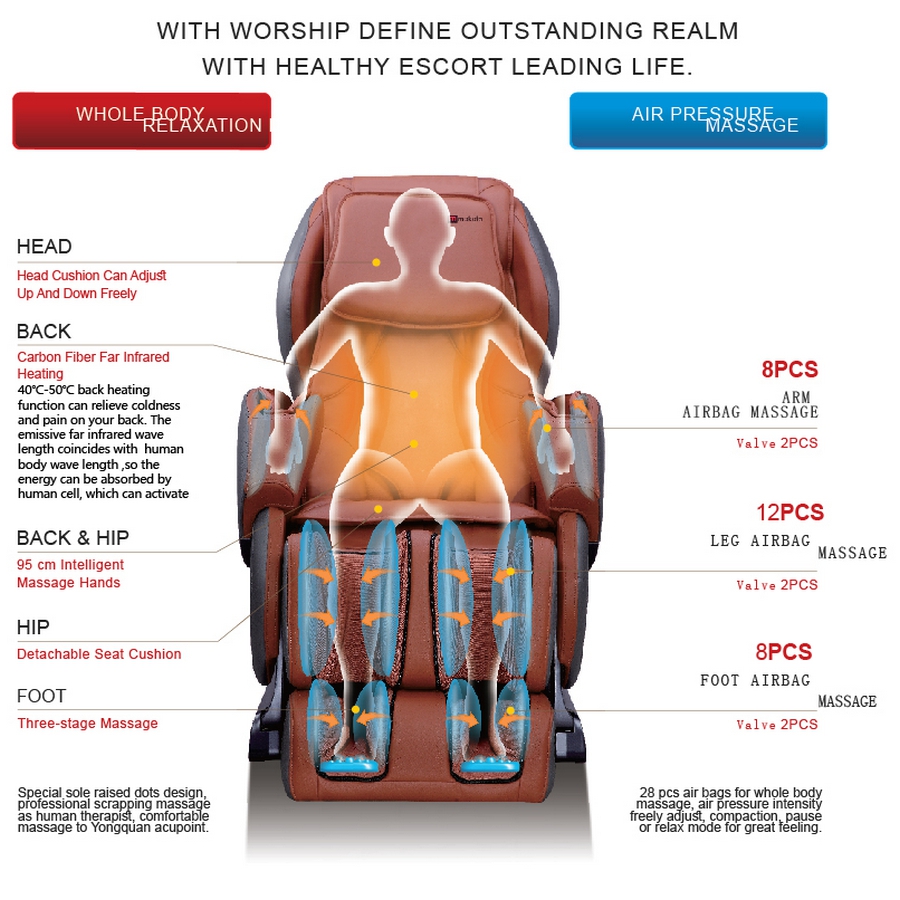 makoto-a92-component-massage-mechanism