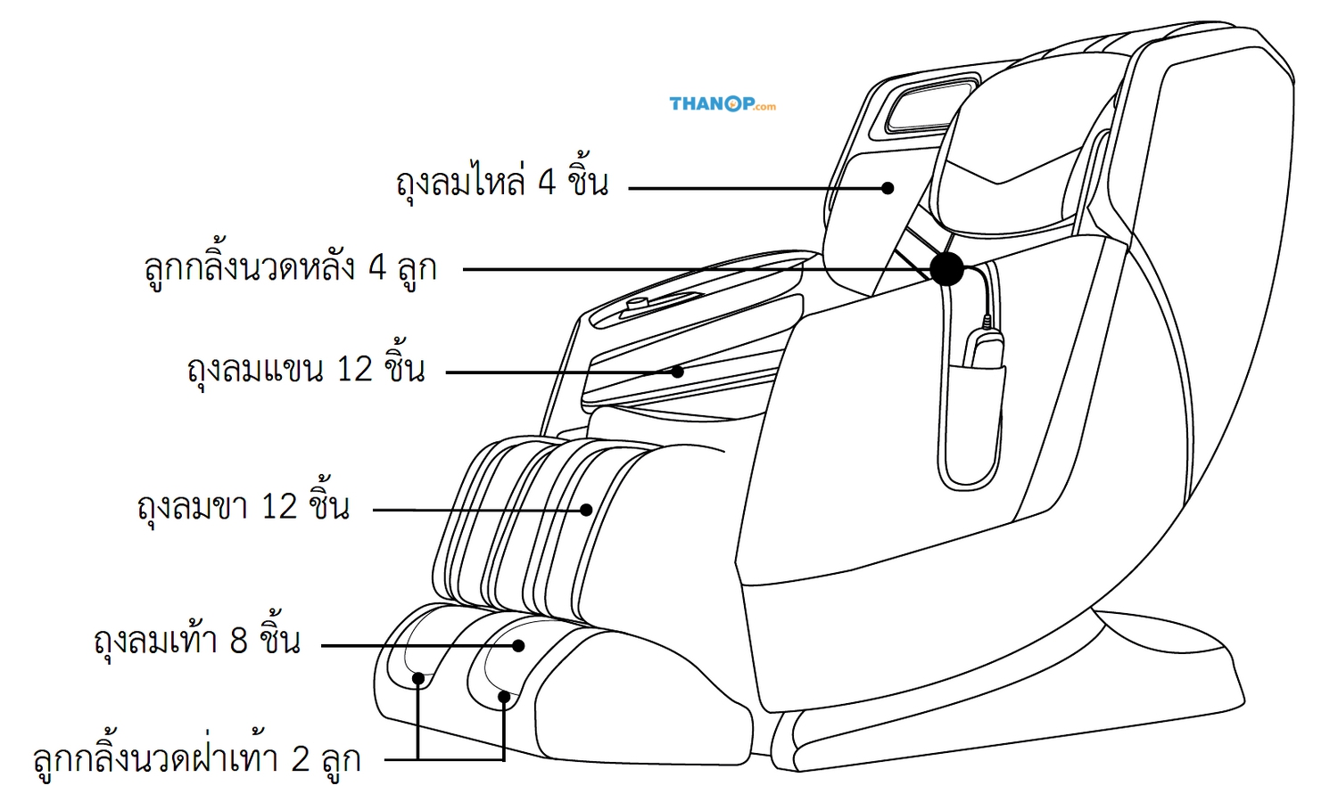 rester-alpha-ec3209f-component-massage-mechanism