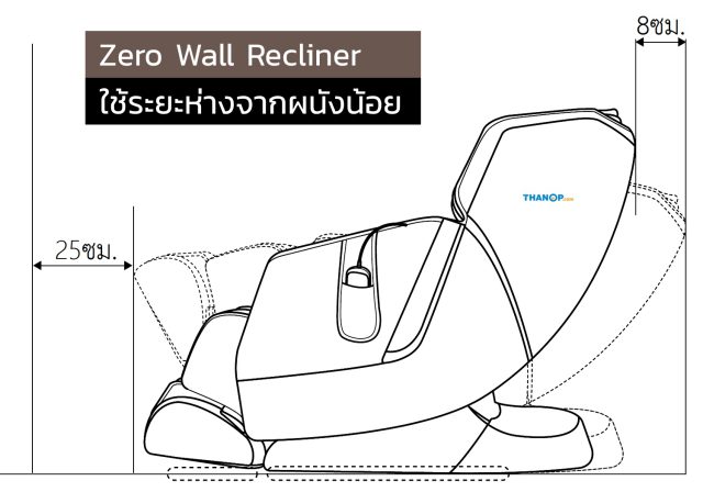 RESTER ALPHA EC-3209F Feature Zero Wall Recliner