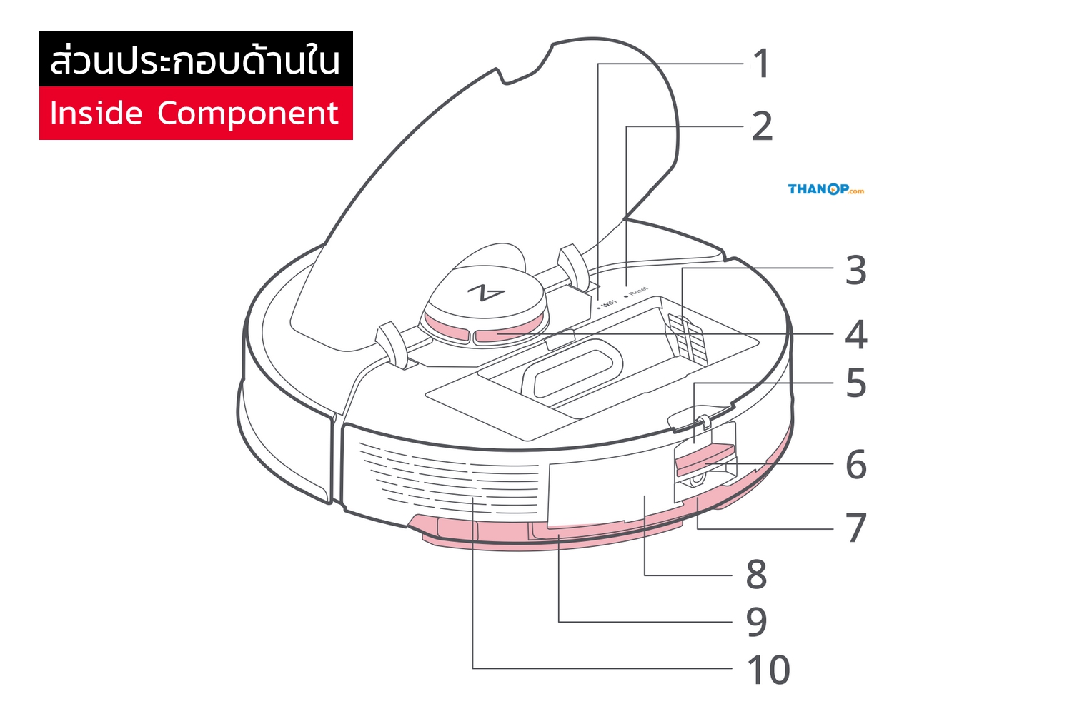 roborock-s7-maxv-ultra-component-inside