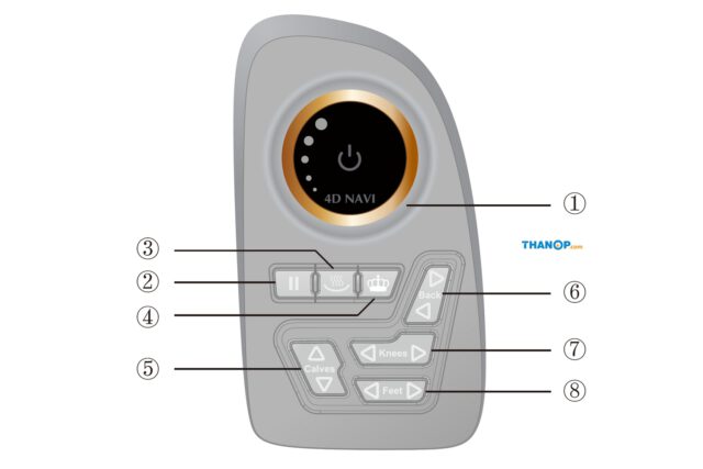 RESTER CEO AI EC-628X9 Component Shortcut Controller