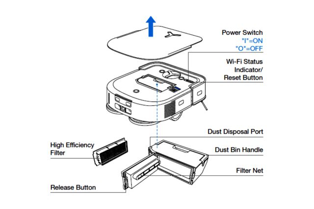 ECOVACS DEEBOT X2 OMNI Component Inside