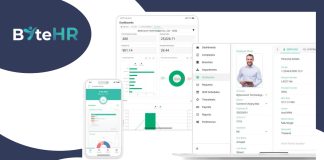 7 ฟีเจอร์ที่ โปรแกรม HR กับการลงเวลาทำงานพนักงาน ควรมี Recommend Features for HRM Software to Record Working Times Article Featured Image